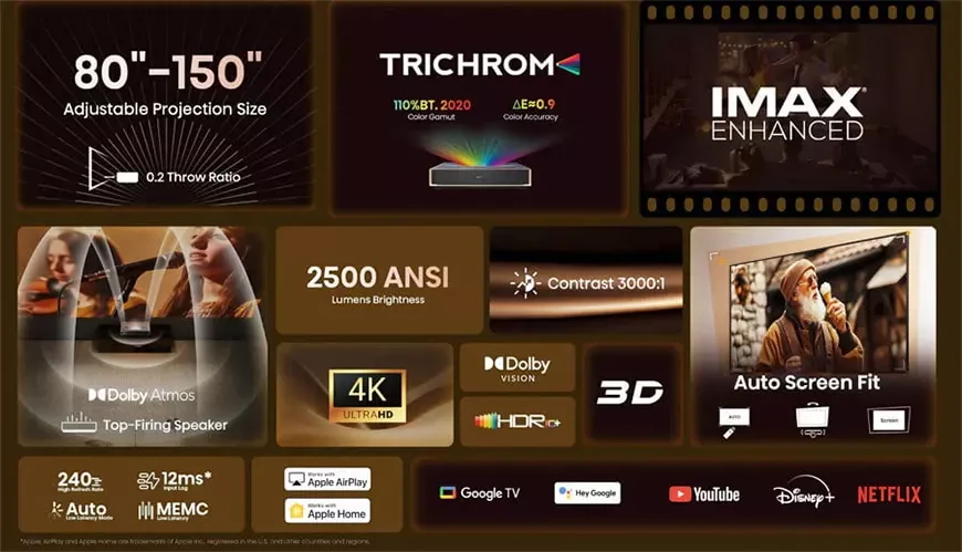 Ультракороткофокусный лазерный 4K-проектор Hisense PT1