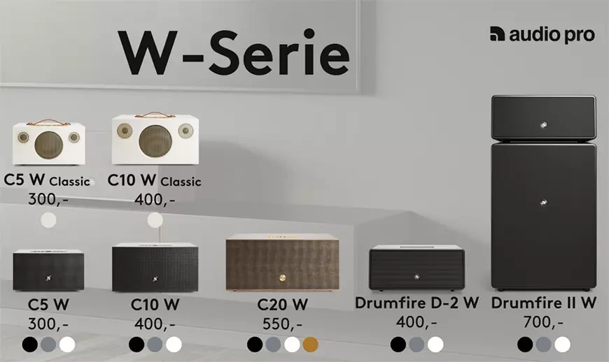 Audio Pro обновила серию беспроводных колонок W