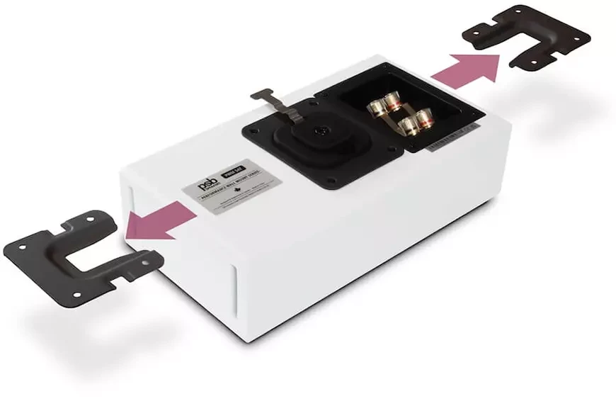 Настенные акустические системы PSB PWM Sat