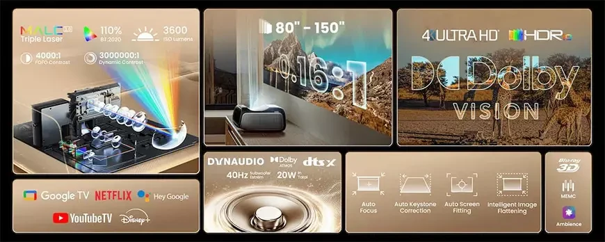 Ультракороткофокусный лазерный проектор Jmgo O2S Ultra