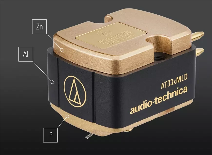 Серия MC-головок звукоснимателя Audio-Technica AT33x