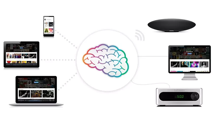 Roon 2.56 и Roon ARC 1.70 – улучшенная стабильность и большее удобство для CarPlay и Android Auto