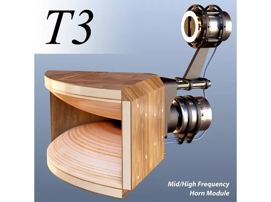 Vitavox TriTone – трёхполосная рупорно/фазоинверторная гибридная акустика