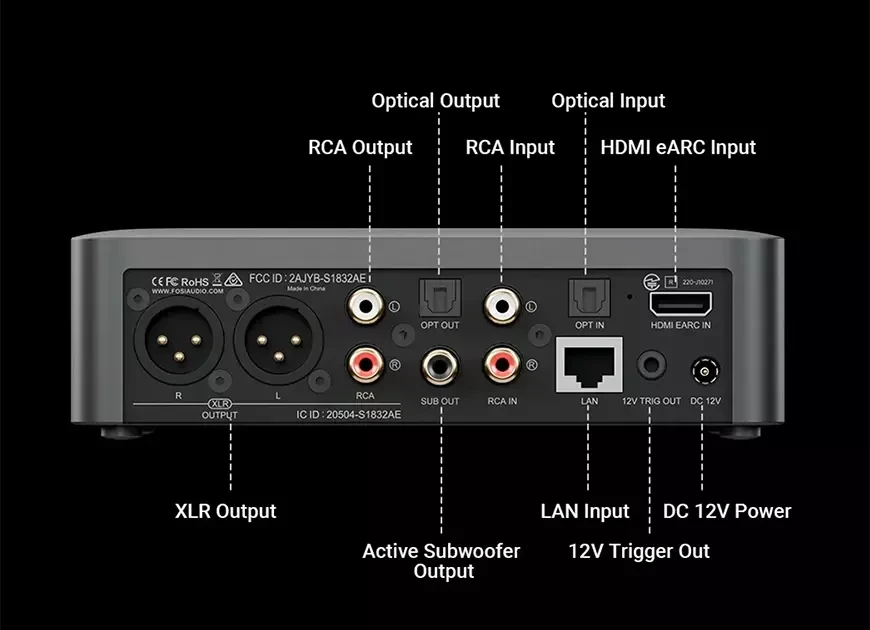 Сетевой проигрыватель Fosi Audio S3