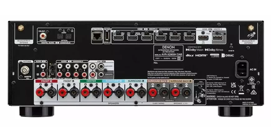 Кинотеатральный AV-ресивер Denon AVR-X2900H