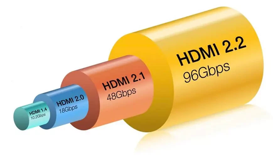 Первые устройства с HDMI 2.2 ожидаются в 2027 году
