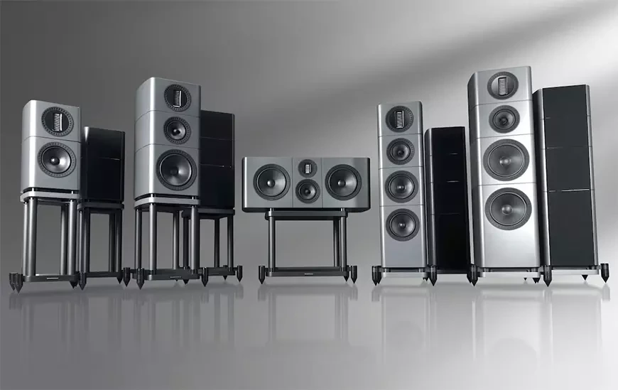 Акустические системы серии Wharfedale Elysian R