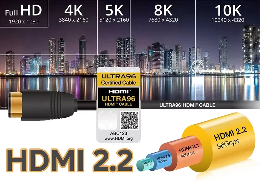 Будут ли PlayStation 6 и новый Xbox оснащены HDMI 2.2 и поддерживать видео 4K/240 Гц?