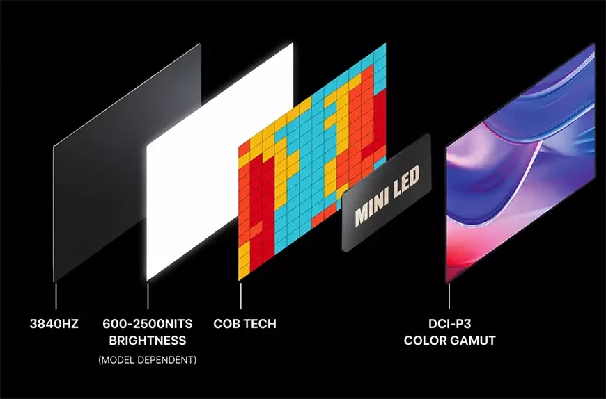 DreamWall Elite Series Platinum P0.7 – 121-дюймовая microLED-панель