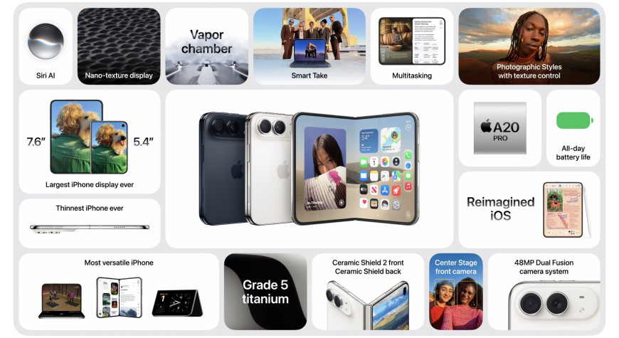 iPhone Duo