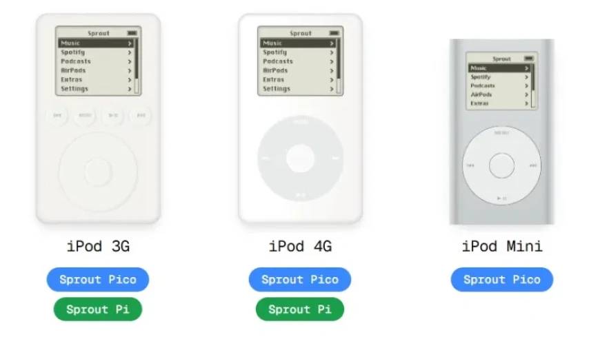 iPod