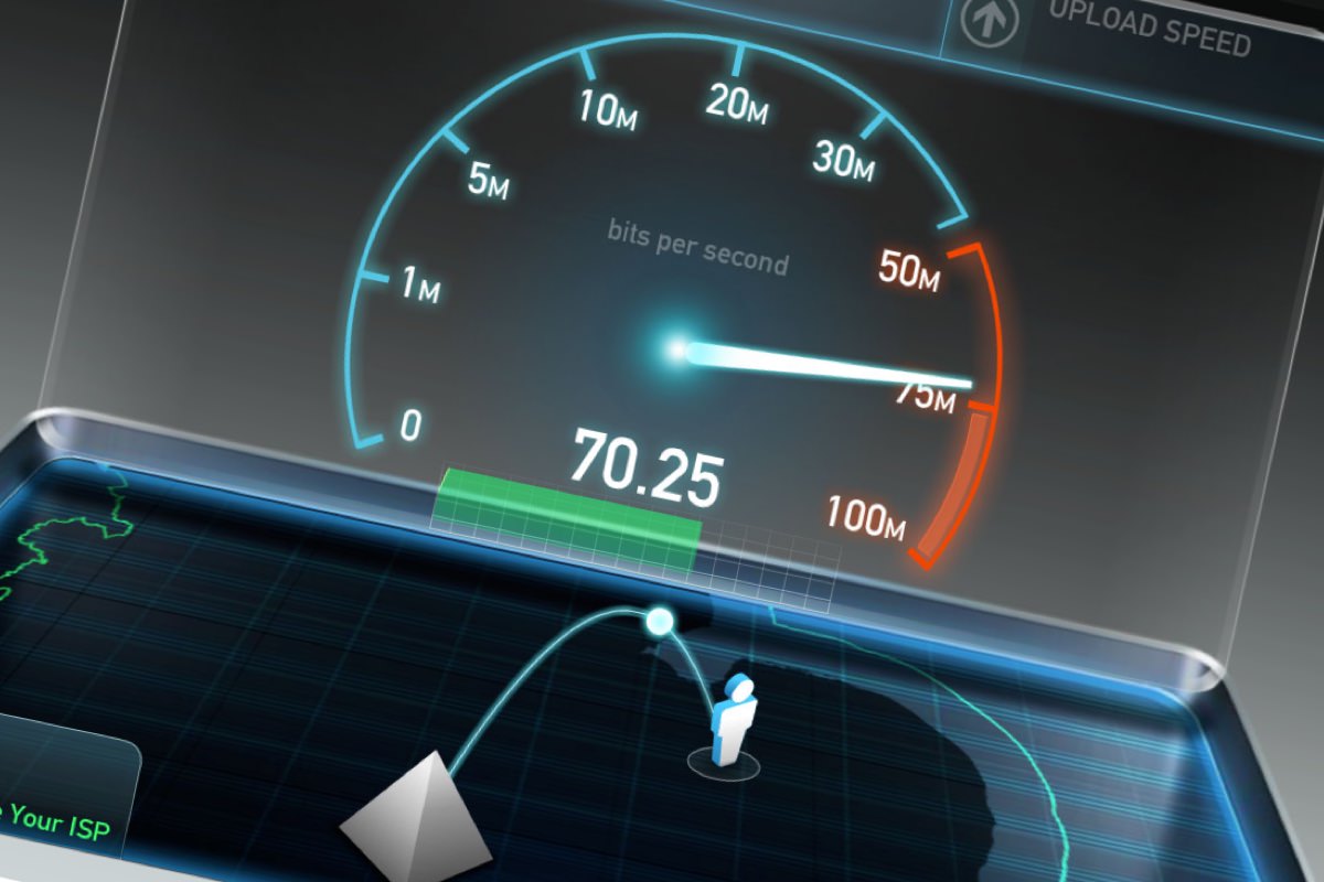 Тест скорости соединения. Тест скорости интернета. Скорость интернета на ПК. Спидтест скорости интернета. Speedtest картинки.