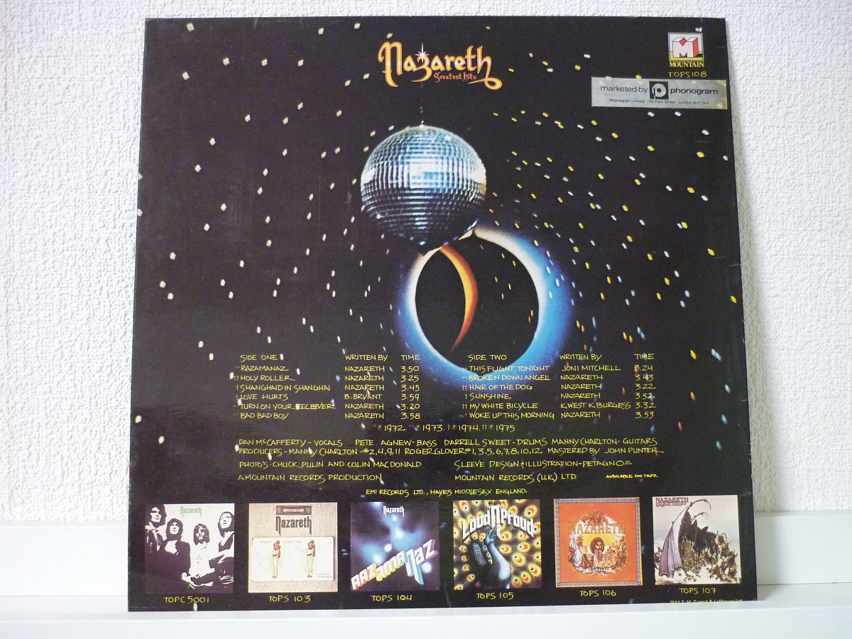 nazareth-greatest-hits-1975-uk-hi-fi-ru