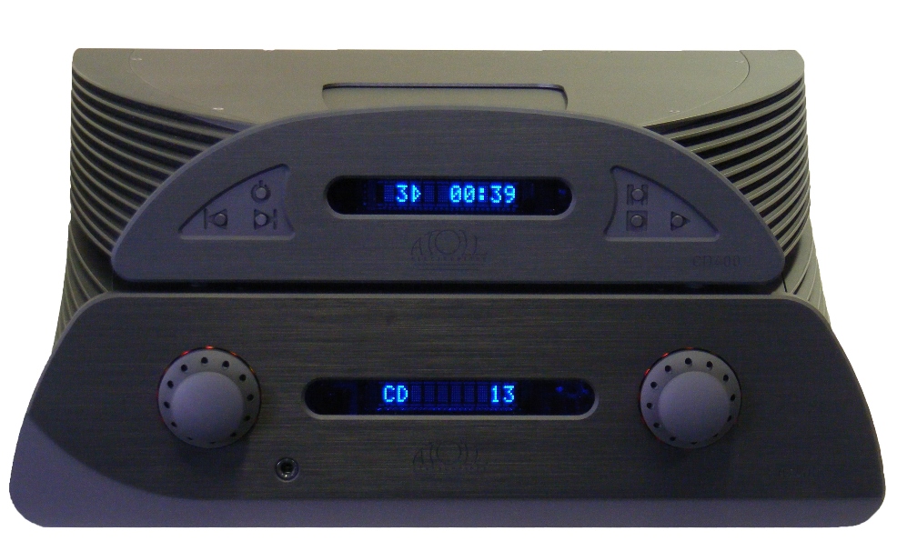 Хонда cd 400