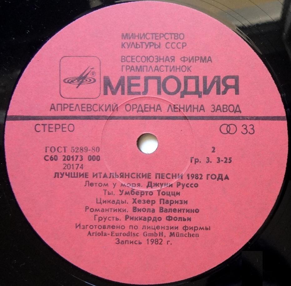 Бмв 1982 год