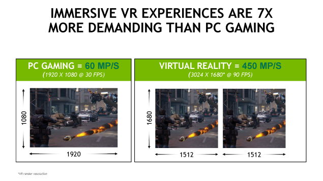 Выбираем оптимальную конфигурацию компьютера для VR