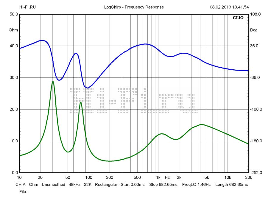 Focal Electra 1008 Be II 1303_Focal_Electra 1008 Be_1_z+phase.jpg