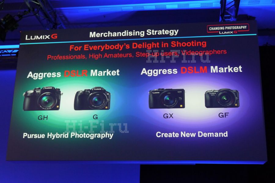 Презентация камеры Panasonic GF6 формата micro 4/3 и обновление штатного объектива
