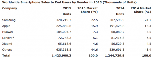 Снимок экрана 2016-02-20 в 7.07.16.png Снимок экрана 2016-02-20 в 7.07.16.png