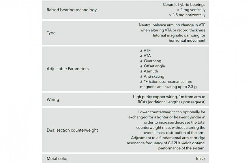 Тонарм Thrax CB