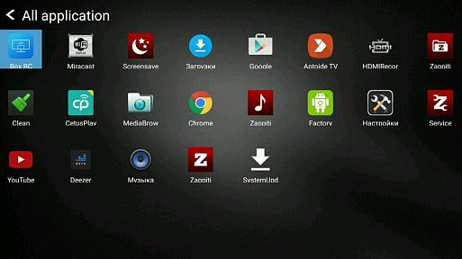 Мульимедийный проигрыватель Zappiti Pro 4K HDR