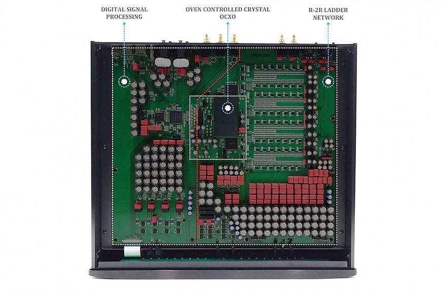 R-2R ЦАП Denafrips Тerminator-Plus