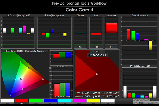 Топ 10 твиков системы на карантине