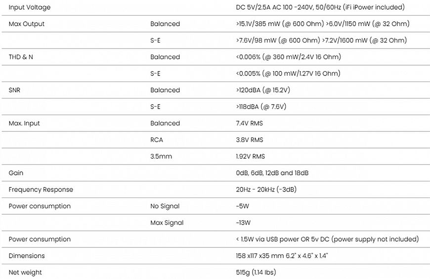 Усилитель для наушников iFi ZEN CAN