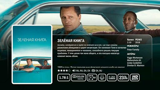 Мульимедийный проигрыватель Zappiti Pro 4K HDR