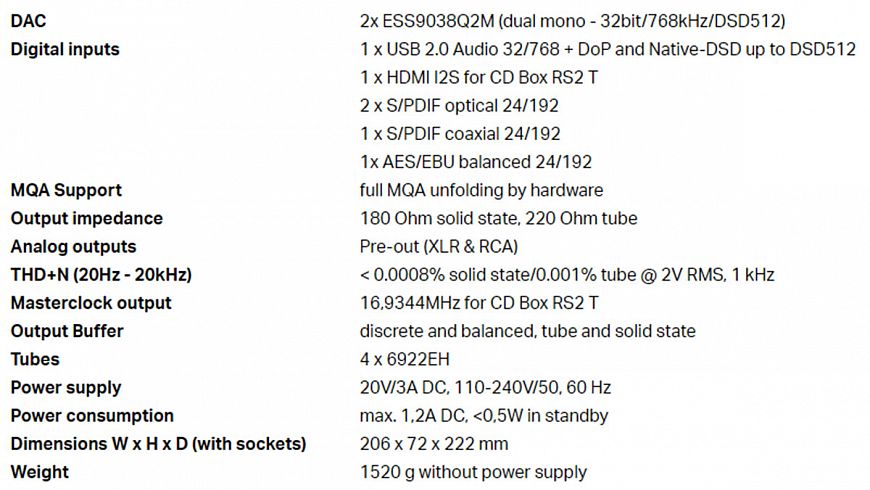 Внешний ЦАП Pro-Ject DAC Boх RS2
