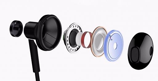 Xiaomi Dual-Unit Half-Ear