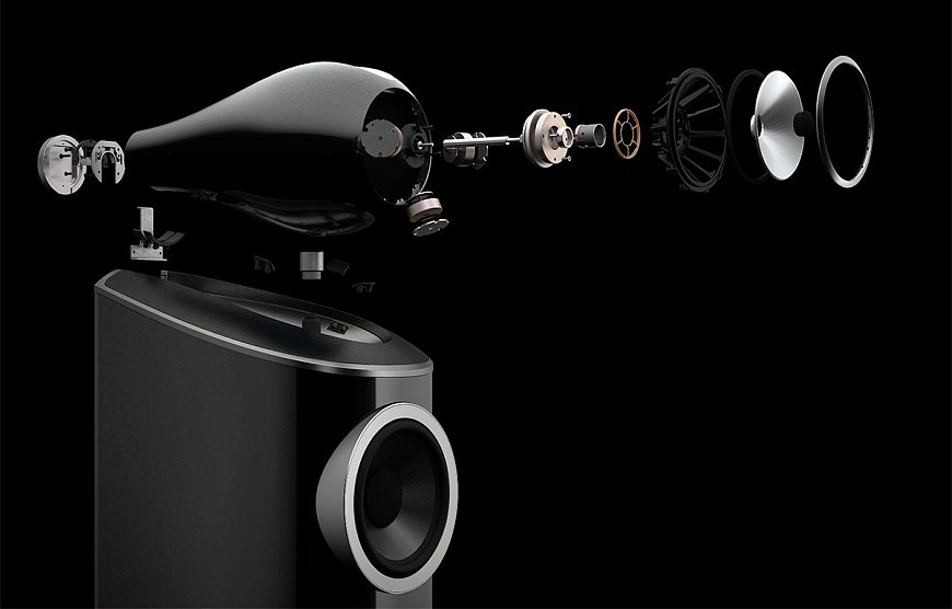 Акустические системы B&W 801 D4