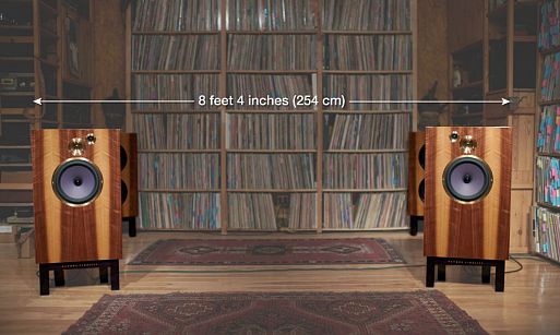 DeVore Fidelity OReference