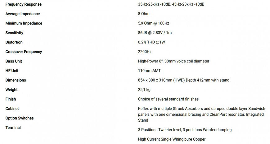 Полочные мониторы FinkTeam Kim