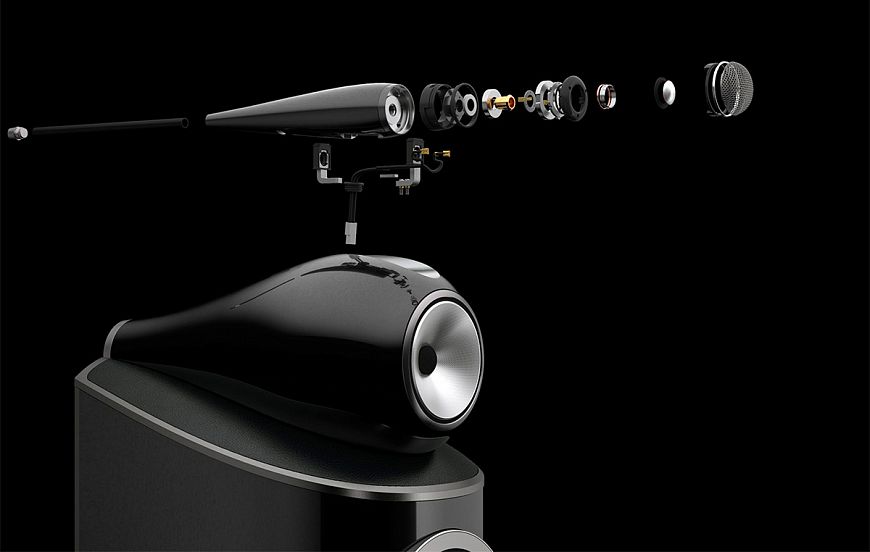 Акустические системы B&W 801 D4