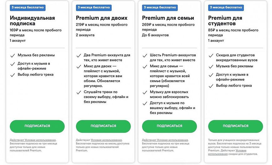 Spotify заработал в России