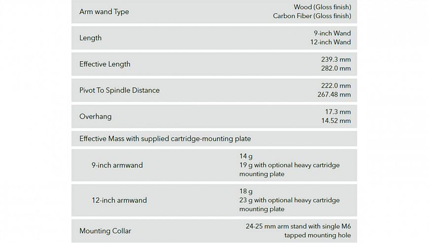 Тонарм Thrax CB