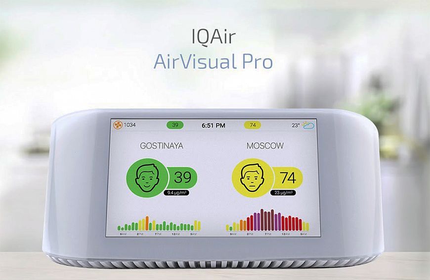 Монитор качества воздуха IQAir AirVisual Pro