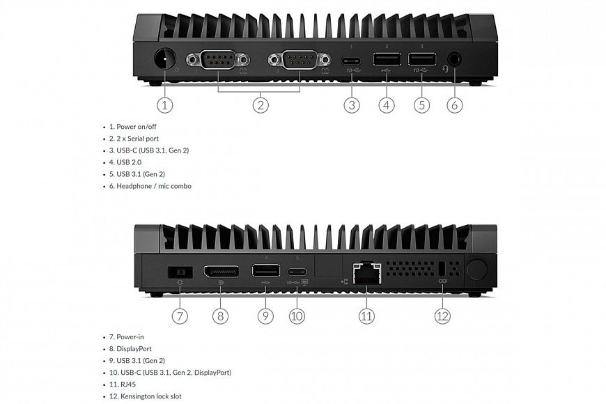 Компьютер Lenovo ThinkCentre M75n IoT