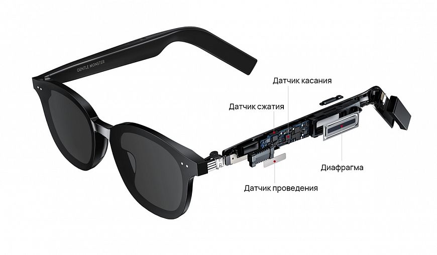 Смарт-очки HUAWEI × GENTLE MONSTER Eyewear II уже в России