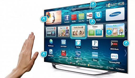 Что такое современный Smart TV?