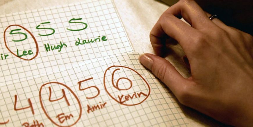 Связь / Coherence (2013)