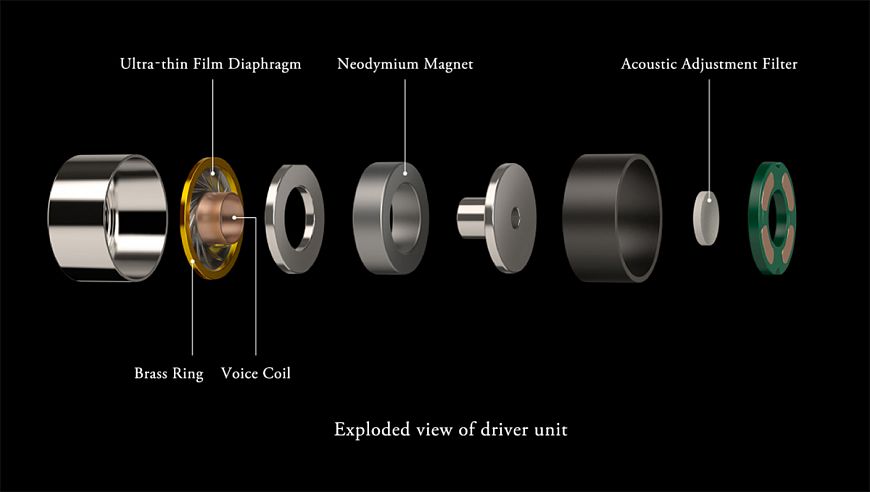 Final EVA 2020 — TWS-наушники в стиле Neon Genesis Evangelion