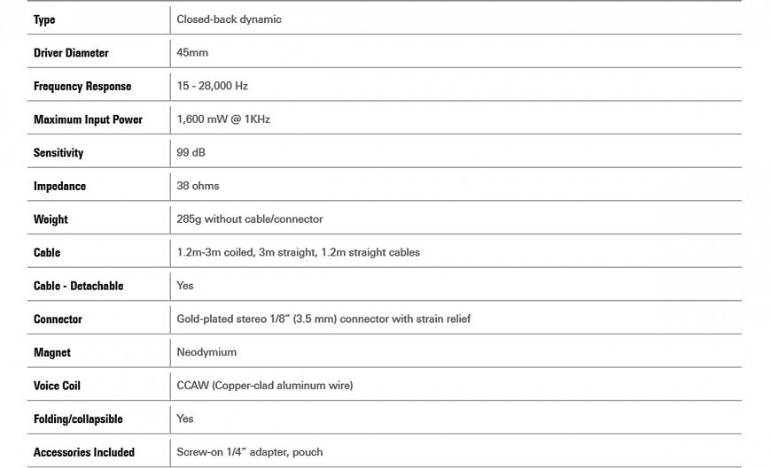Наушники Audio-Technica ATH-M50x