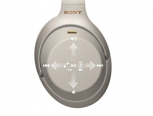 Беспроводные наушники с шумоподавлением Sony WH-1000XM3