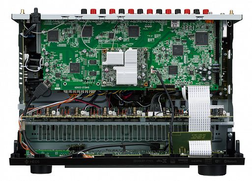Новая линейка AV-ресиверов S-класса от Denon