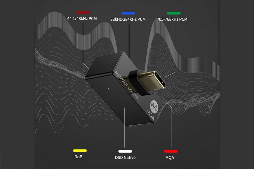 HIlidac Atom 2 MQA драматически улучшит звучание вашего смартфона