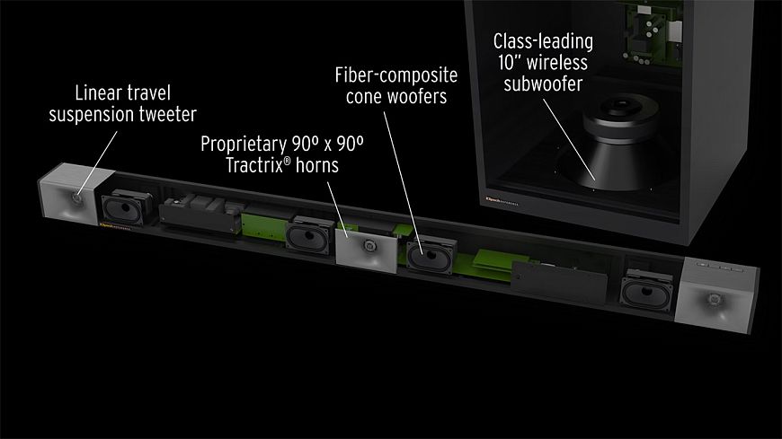 Саундбар с беспроводным сабвуфером Klipsch Cinema 800