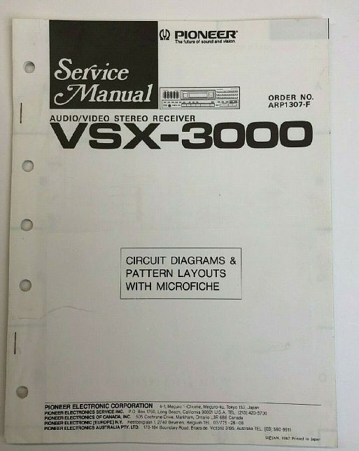 10. Не забудьте о документах на аппаратуру и не уделяйте большого внимания фирменной упаковке