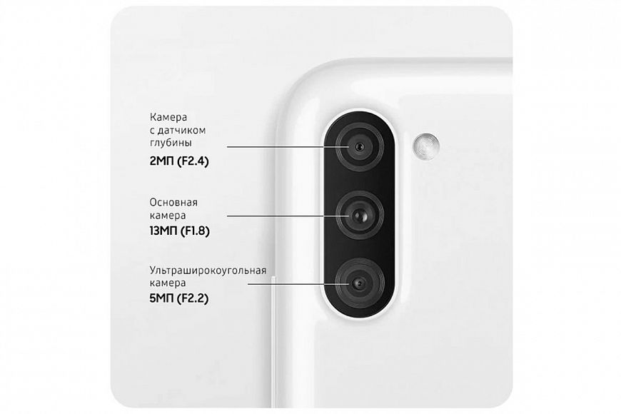 Смартфон Samsung Galaxy A11 уже в продаже